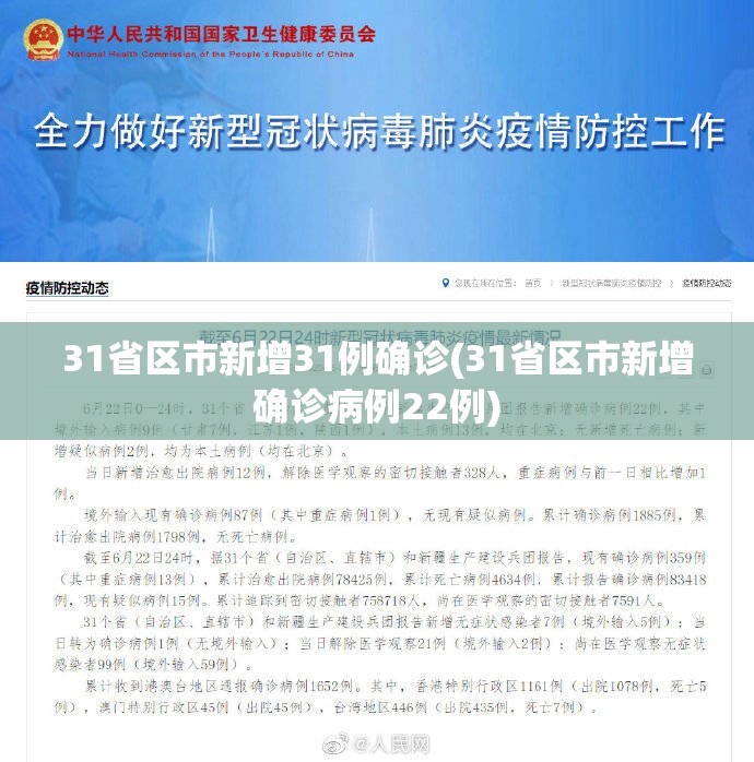 31省区市新增31例确诊(31省区市新增确诊病例22例)