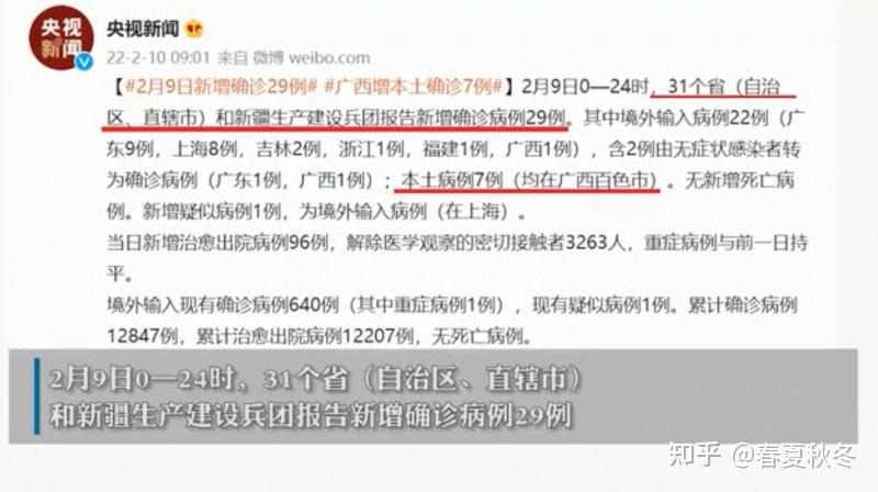 31省区市新增31例确诊(31省区市新增确诊病例22例)