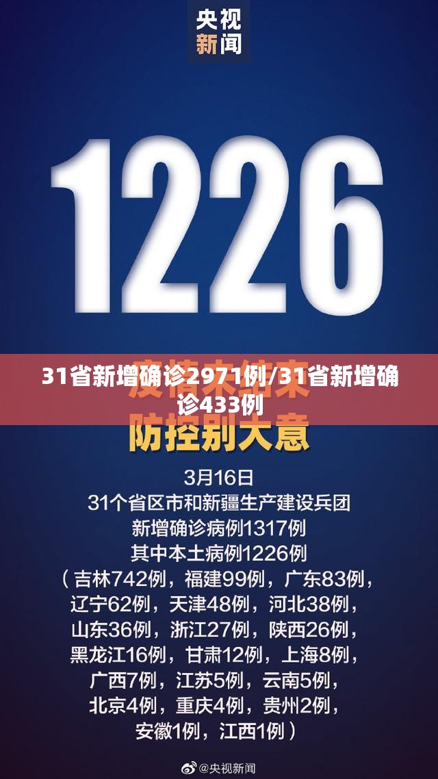 31省区市新增36例/31省区市新增103例确