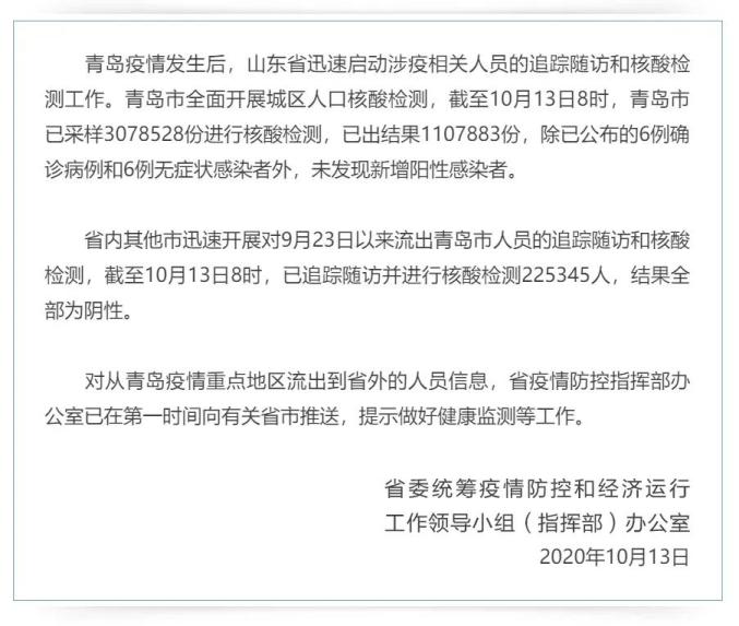 福建发现6例阳性(福建6例阳性人员病例详情公布) 福建发现6例阳性(福建6例阳性人员病例详情公布)