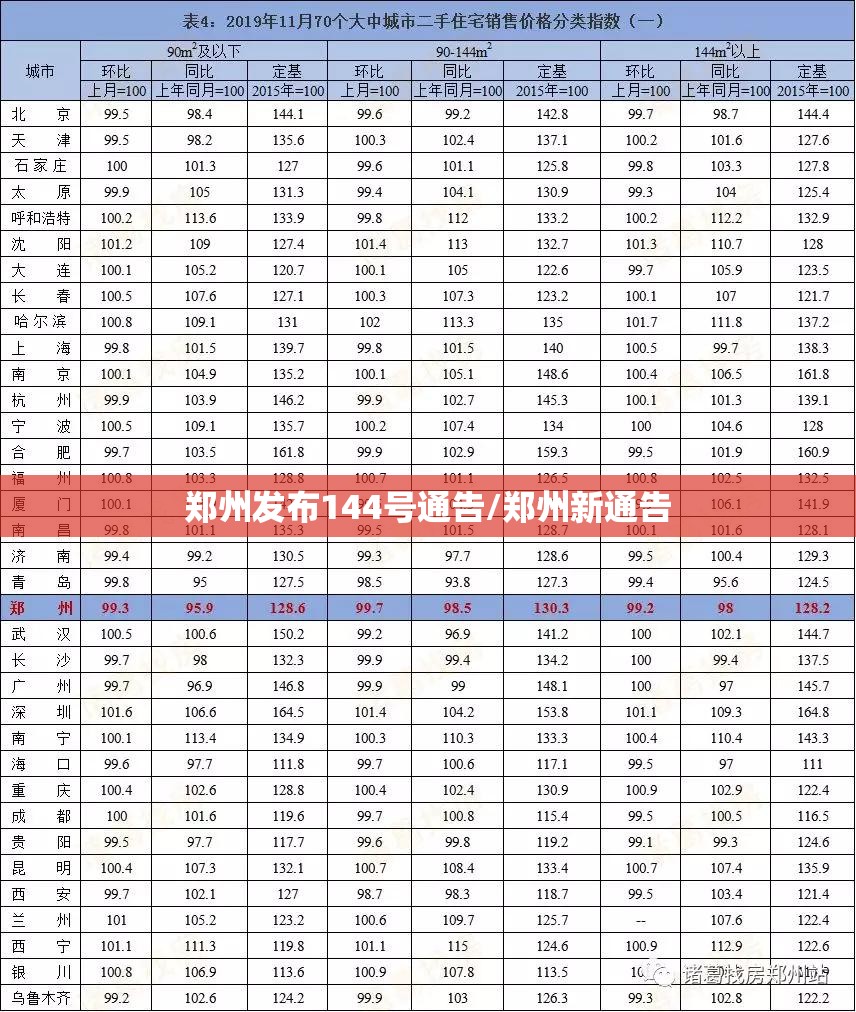 31省区市新增36例/31省区市新增103例确