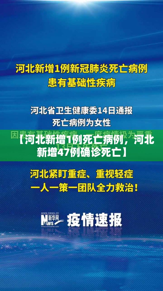 【河北新增1例死亡病例，河北新增47例确诊死亡】