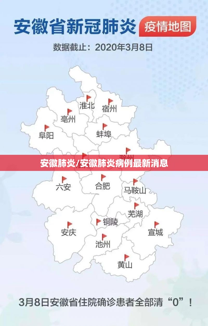 安徽肺炎/安徽肺炎病例最新消息