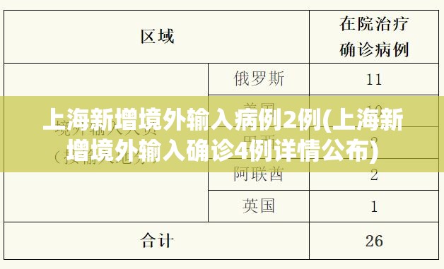 31省区市新增36例/31省区市新增103例确