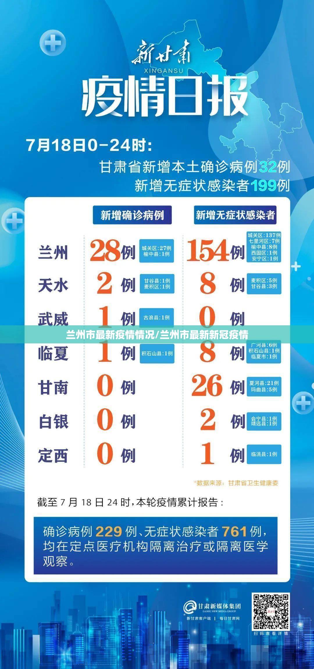 上海疫情什么时候结束恢复正常(上海疫情几号开始)