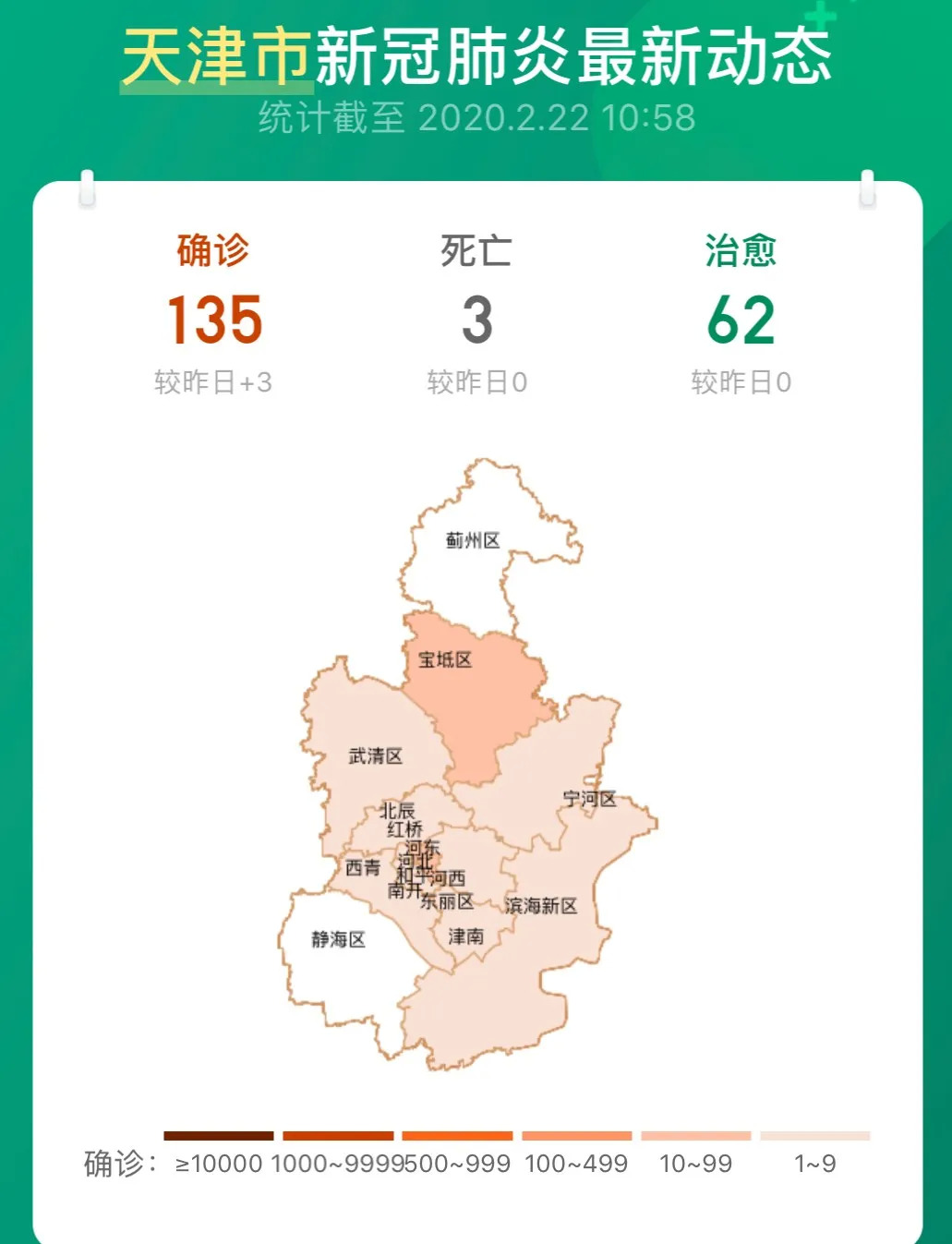 静海疫情最新消息(静海疫情最新情况)