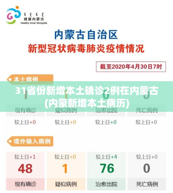 31省份新增本土确诊2例在内蒙古(内蒙新增本土病历)