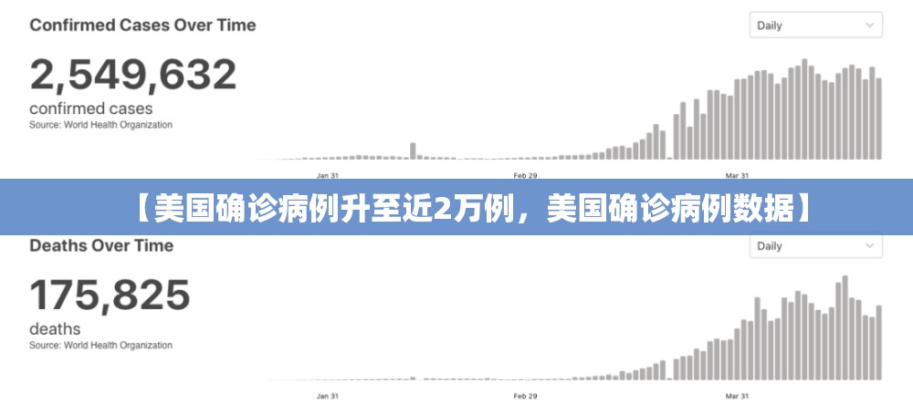 【中国疫情哪里最严重，中国疫情哪里最严重2021】