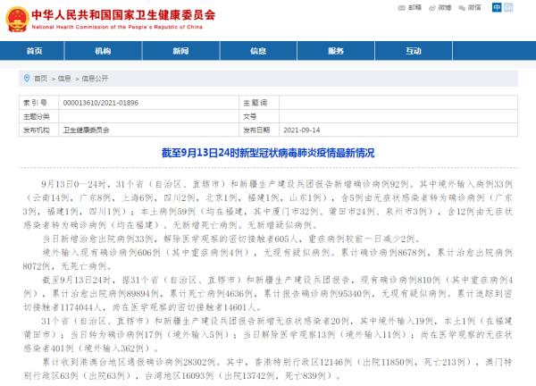 【31省份新增本土确诊42例均在福建，福建新增本土病例多少】