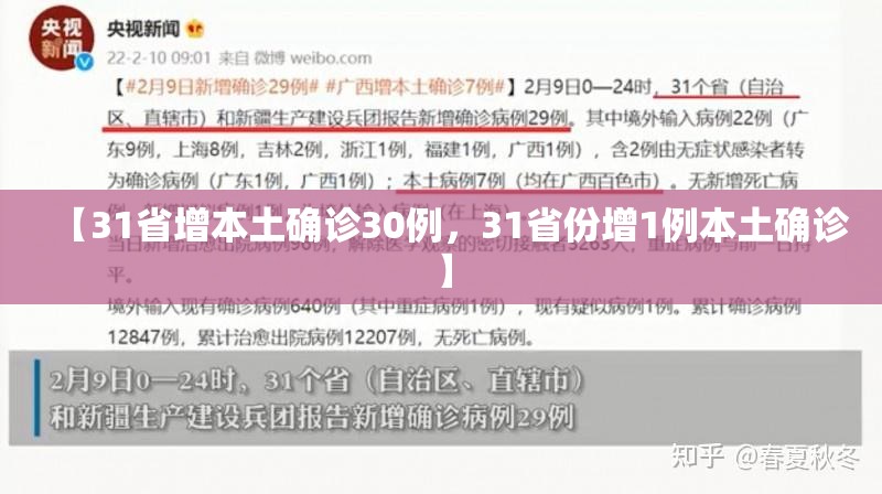 哈尔滨最新疫情报道/哈尔滨最新疫情报道今天