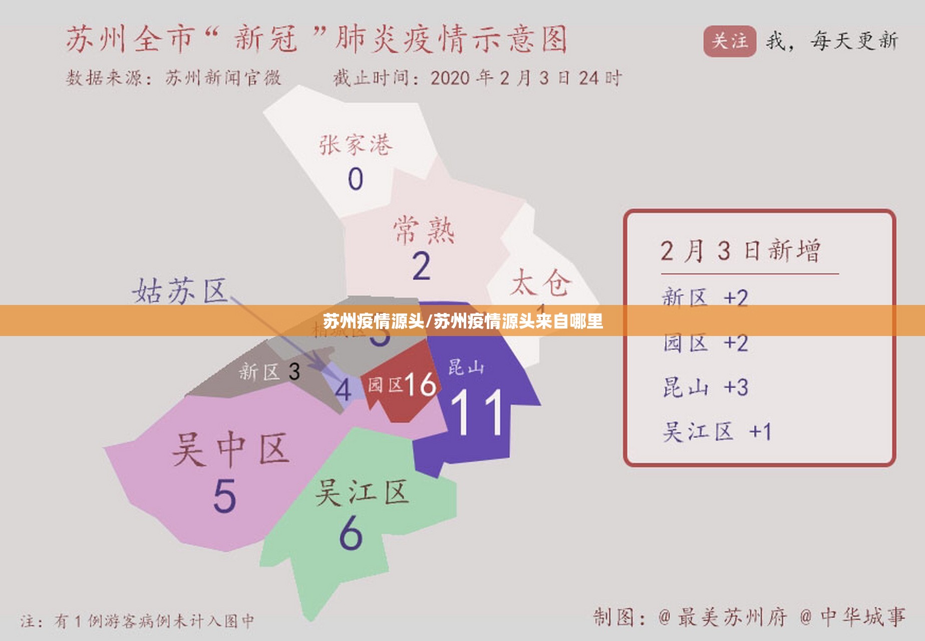 【限号北京，限号北京通州】