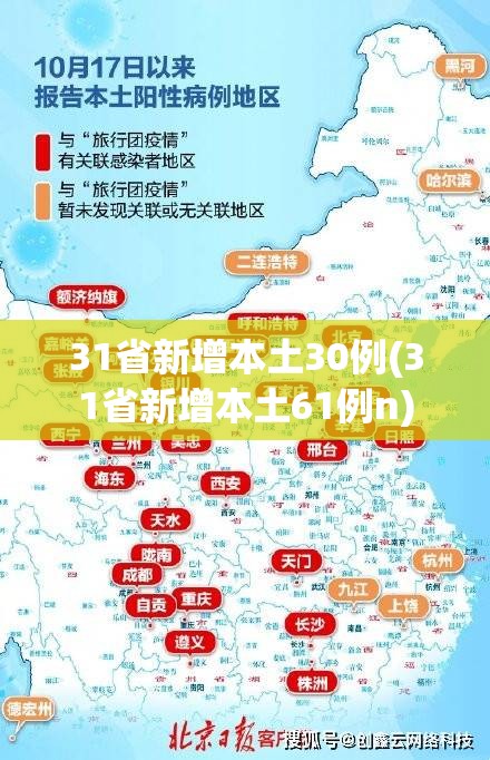 【限号北京，限号北京通州】
