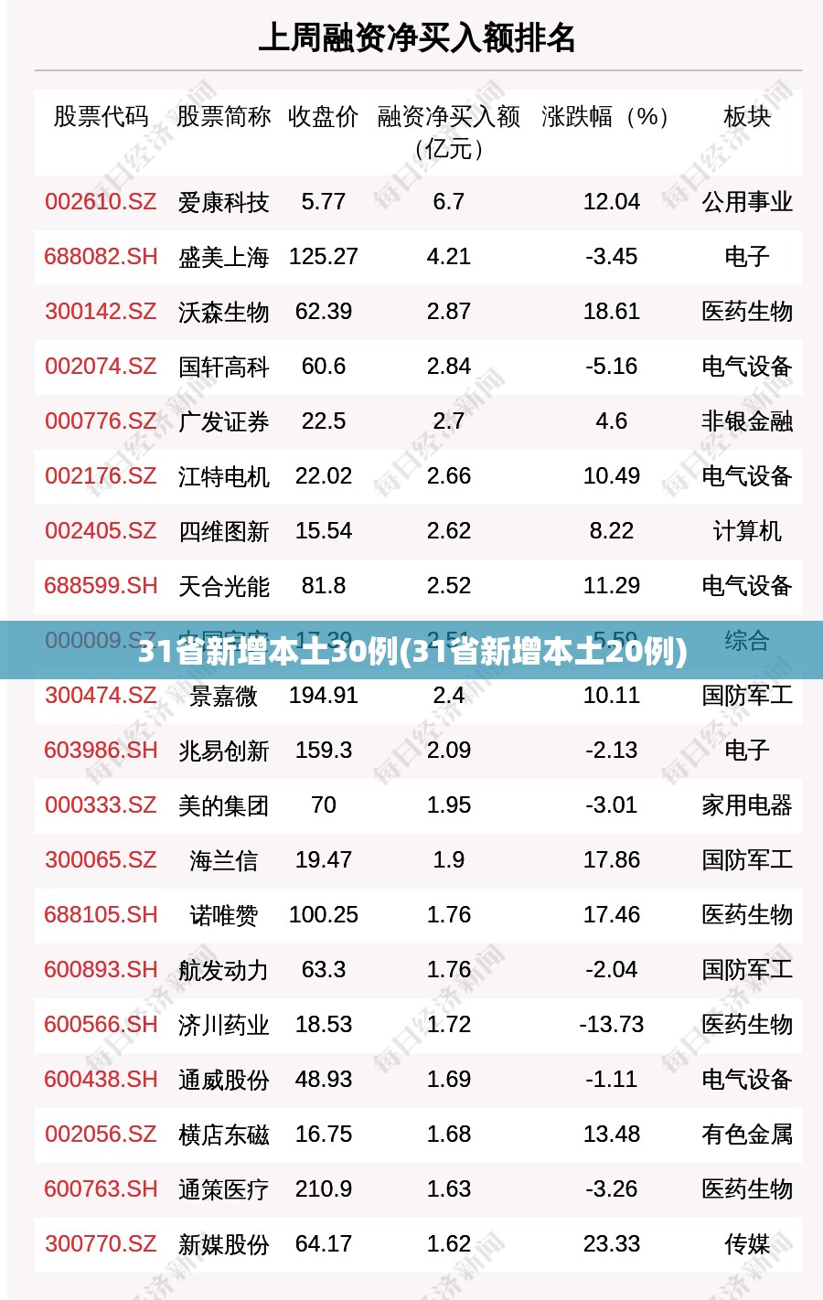 2021清明节放假/2021清明节放假法定几天哪天三薪