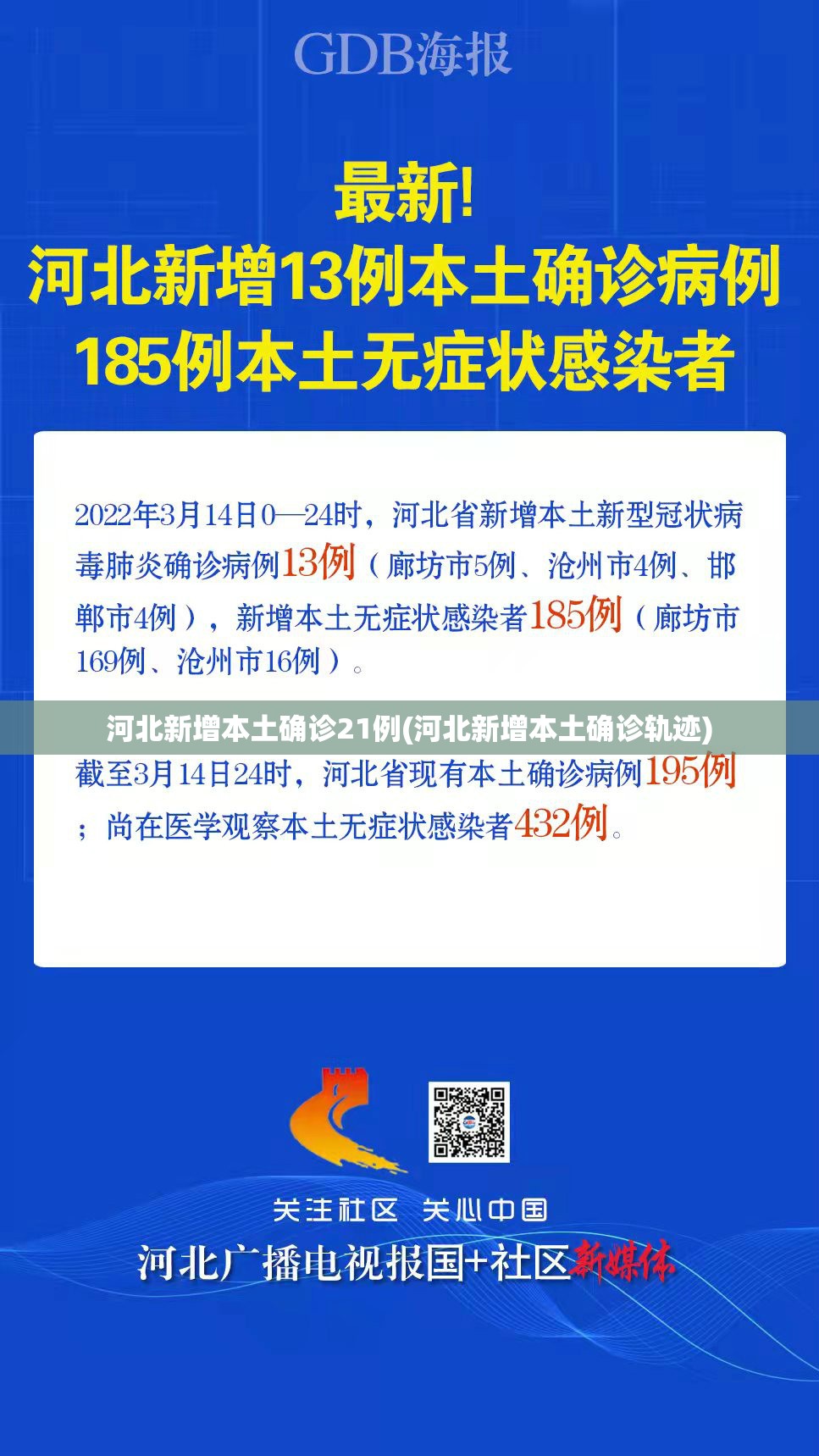 【31省区市新增51例本土确诊，31省区市新增96例本土确诊】