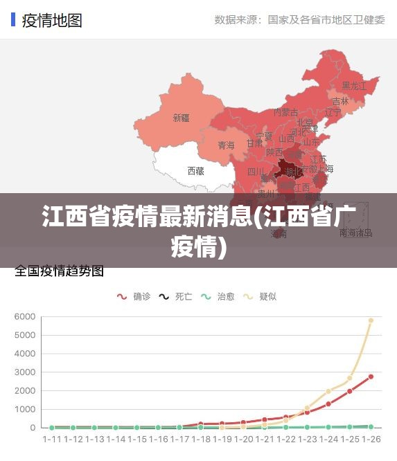 武汉新增10例无症状/武汉新增6例确诊病例,10例无症状感染者 ,活动轨迹公布