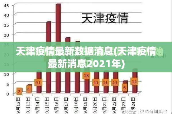 【甘肃新增53例本土确诊病例，甘肃新增确诊病例7例】