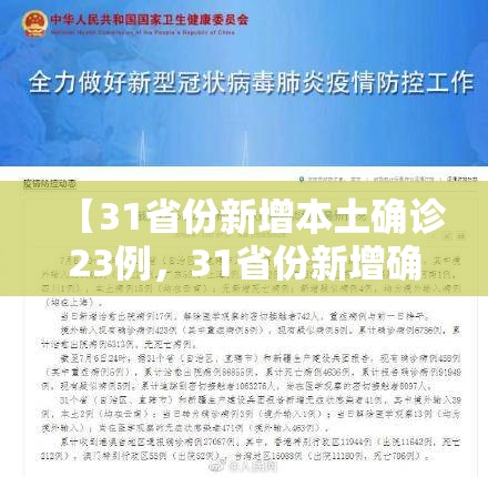 31省份新增本土确诊23例天津8例(天津新增病例地区)
