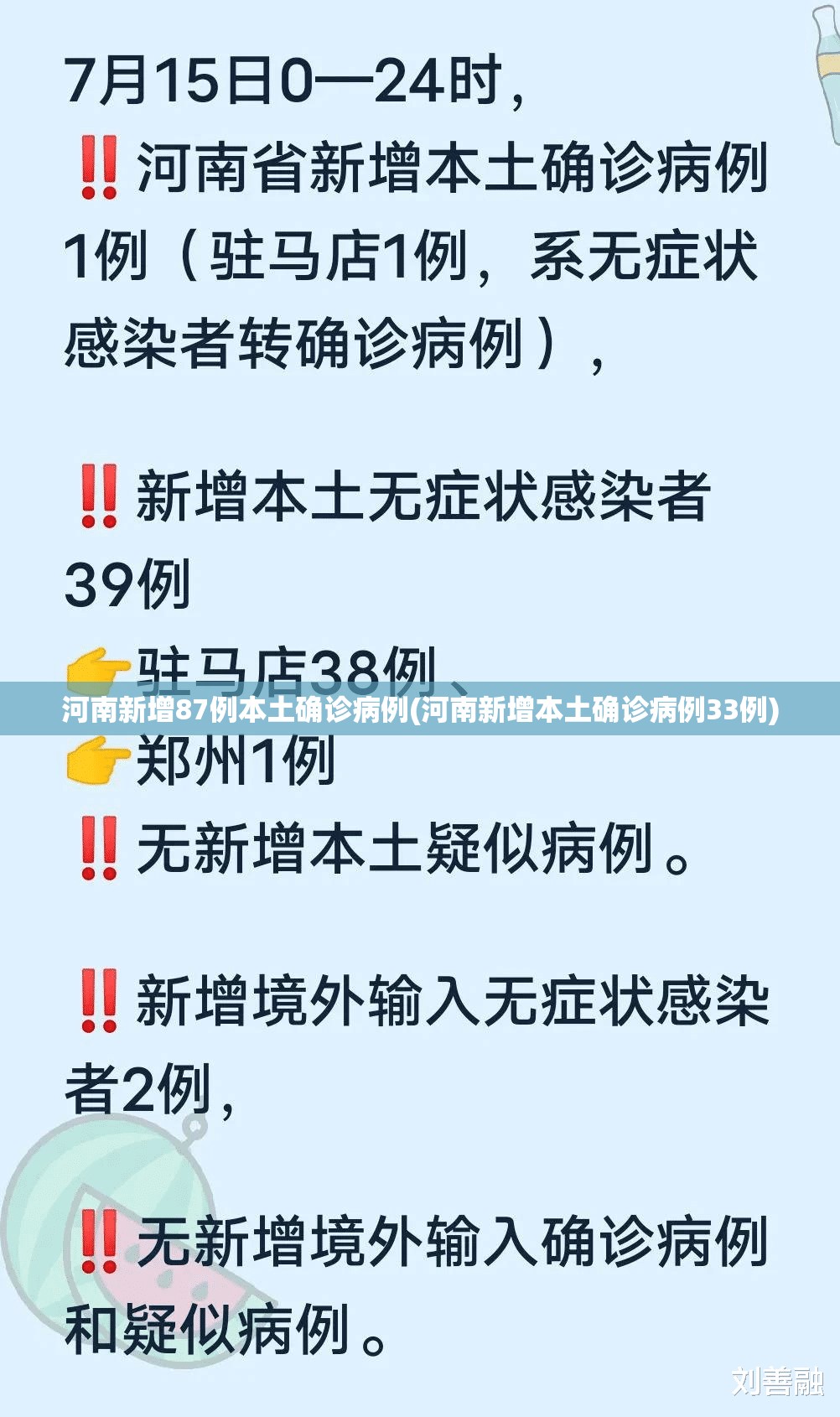 31省份新增本土确诊23例天津8例(天津新增病例地区)