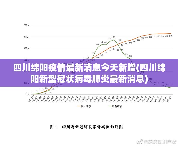 【核检不能随意减码，核酸检测不能层层加码】