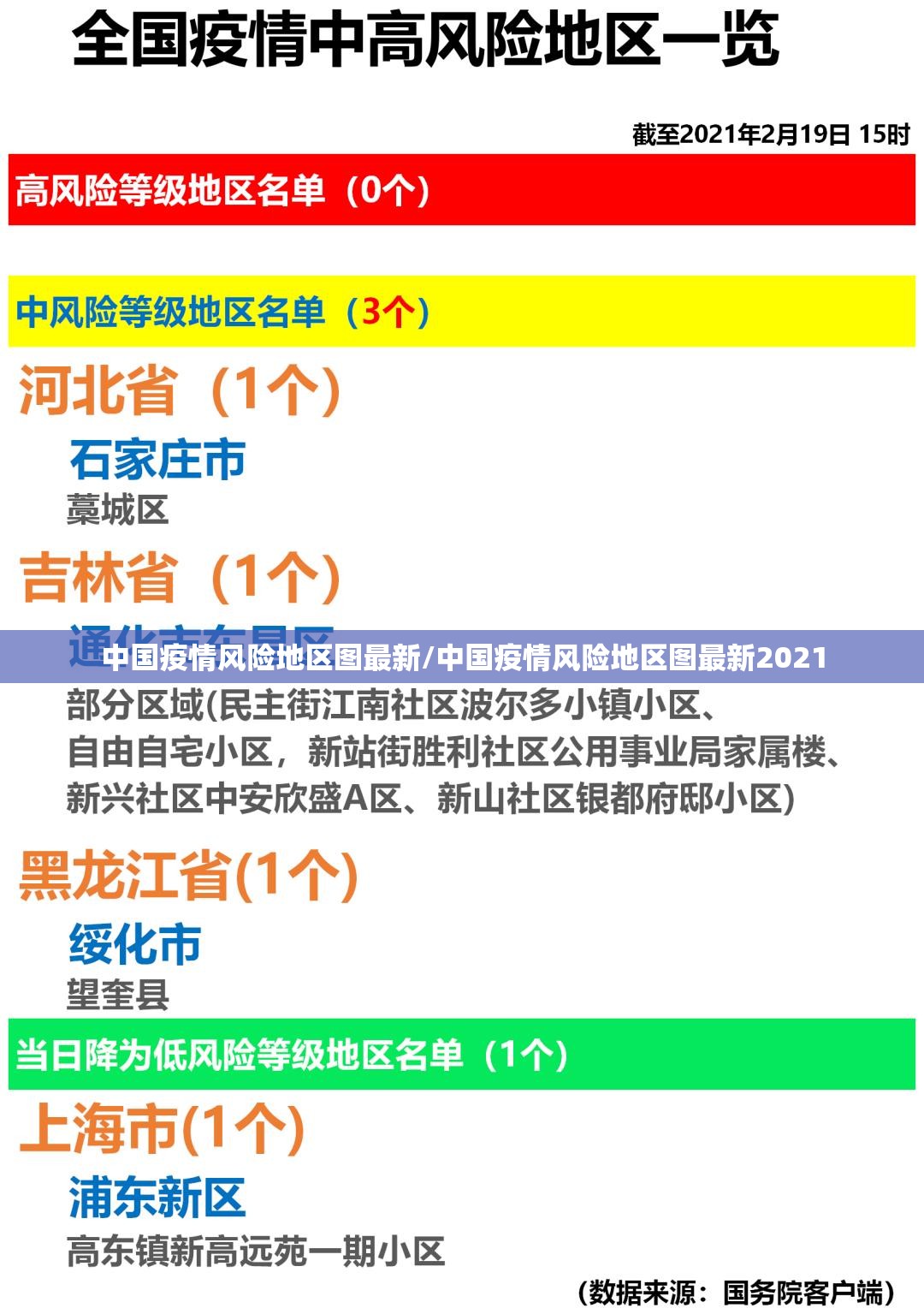 今天出京入京最新通知(今天出京入京最新通知查询)