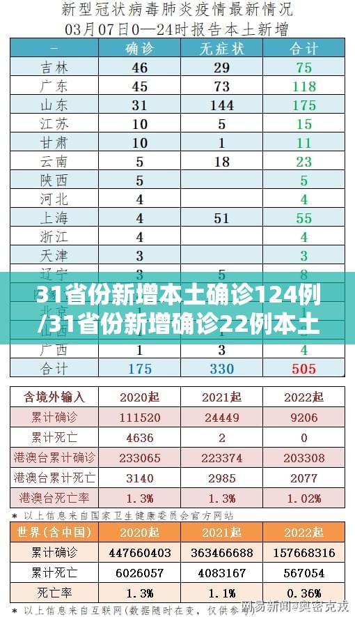 杭州累计报告14例本土确诊/杭州几例疑似新型冠状
