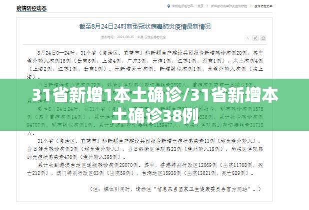 【青岛疫情最新消息今天新增了15例，青岛疫情最新信息8例】