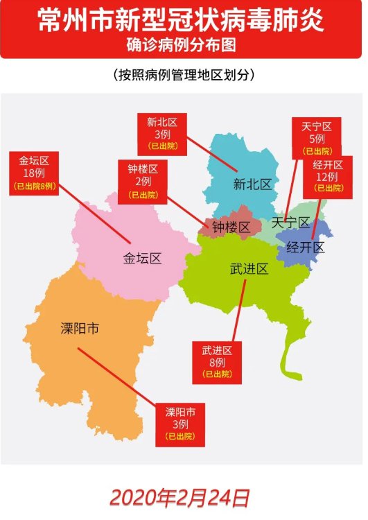 常州疫情最新数据消息(常州疫情最新情况最新消息线路图)
