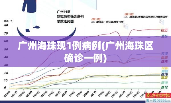 苏州的疫情最新情况(苏州的疫情最新情况最新消息)