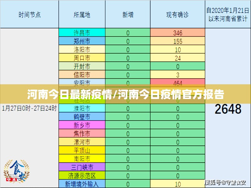 【浙江新增本土阳性47例，浙江新增感染病例】