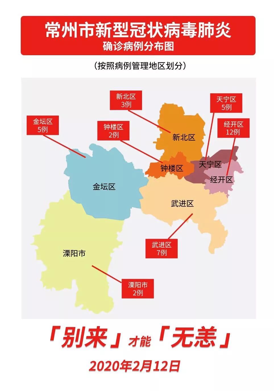 疫情常州/疫情 常州