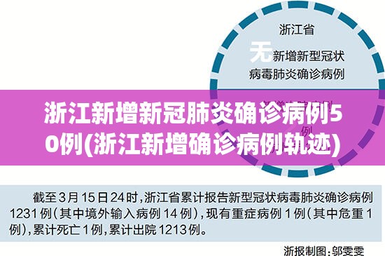 高风险地区查询最新名单(高风险地区查询 最新)