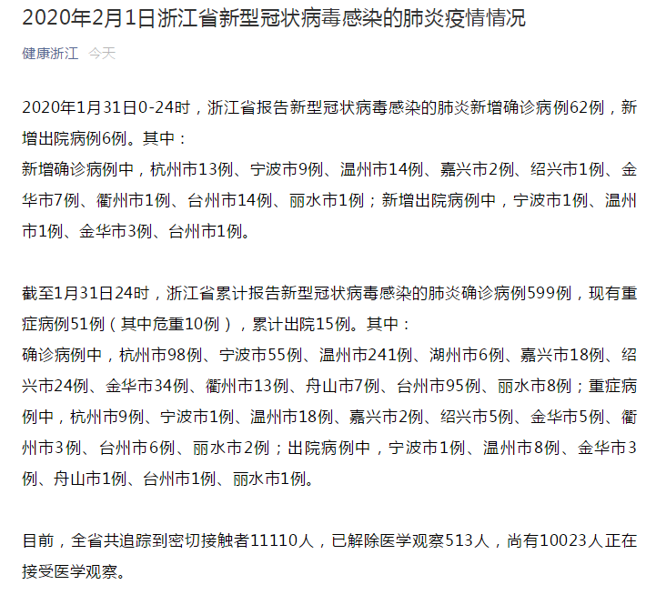 浙江新增新冠肺炎确诊病例50例(浙江新增确诊病例轨迹)