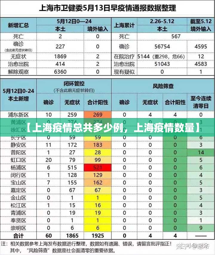 成都最新新冠疫情/成都最新新冠疫情最新消息