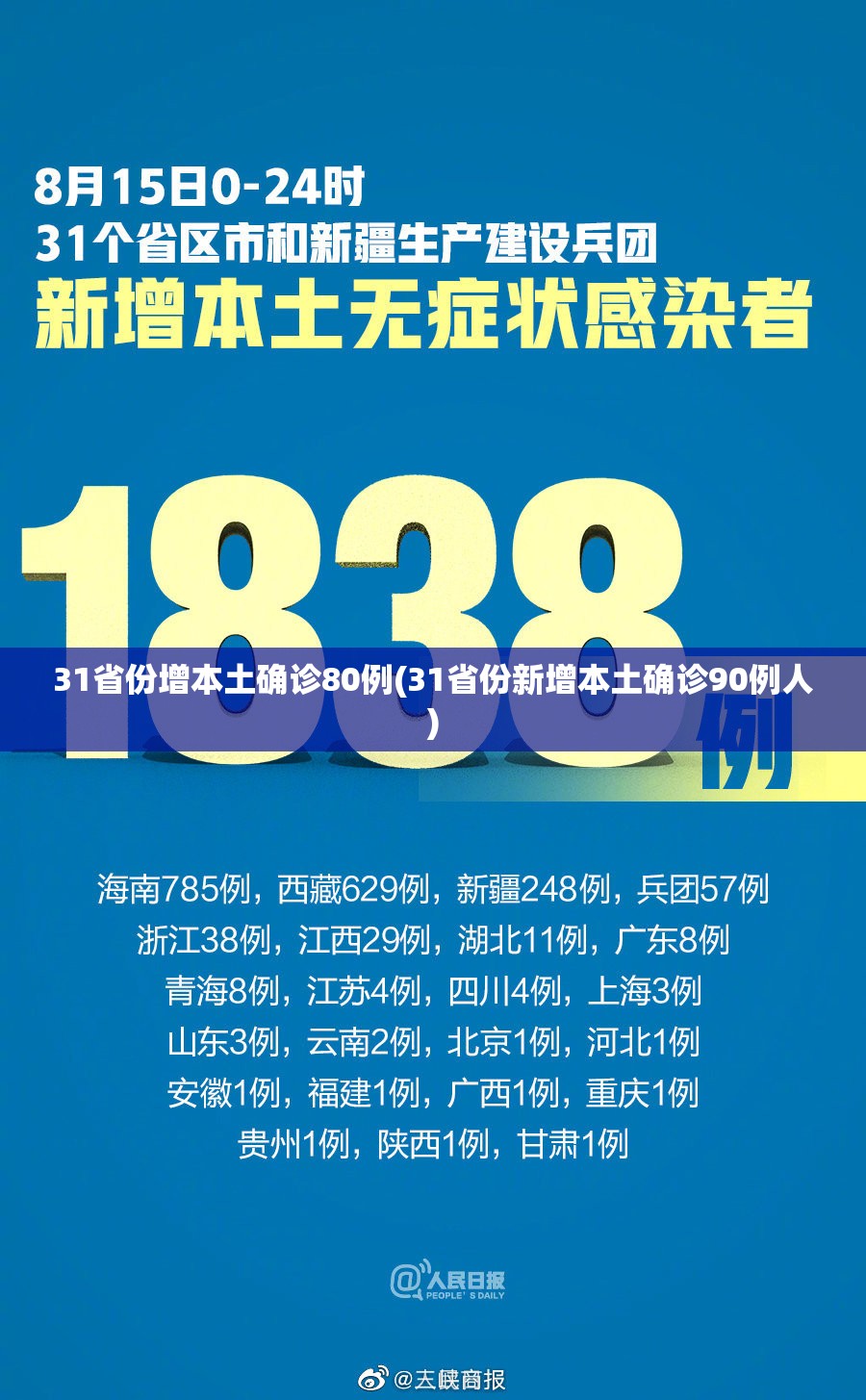 疫情常州/疫情 常州