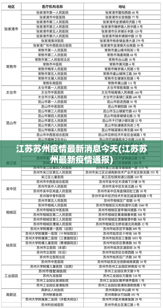 浙江新增新冠肺炎确诊病例50例(浙江新增确诊病例轨迹)