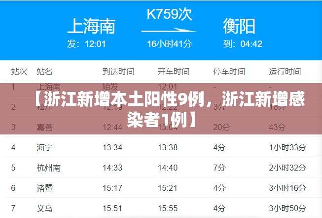 上海:防疫准备不充分接受批评/如何看待上海防疫措施?