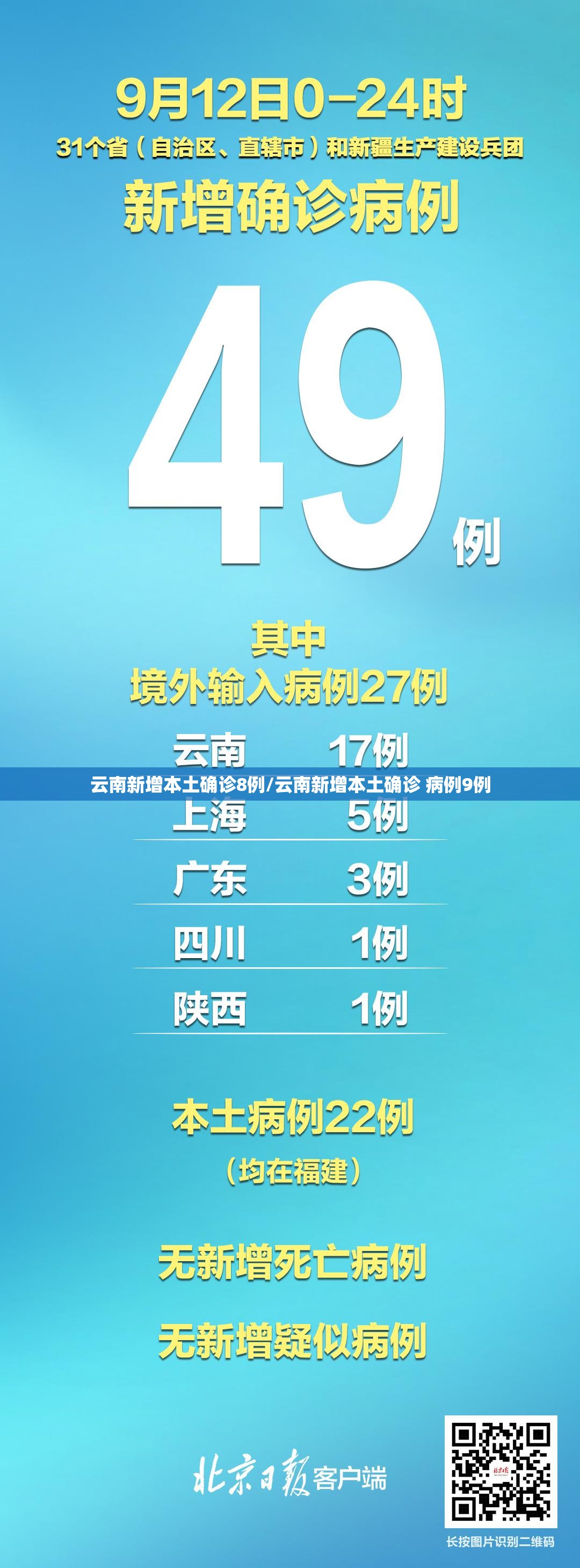 湖南长沙现在疫情严重吗(湖南长沙现在疫情严重吗最新消息)