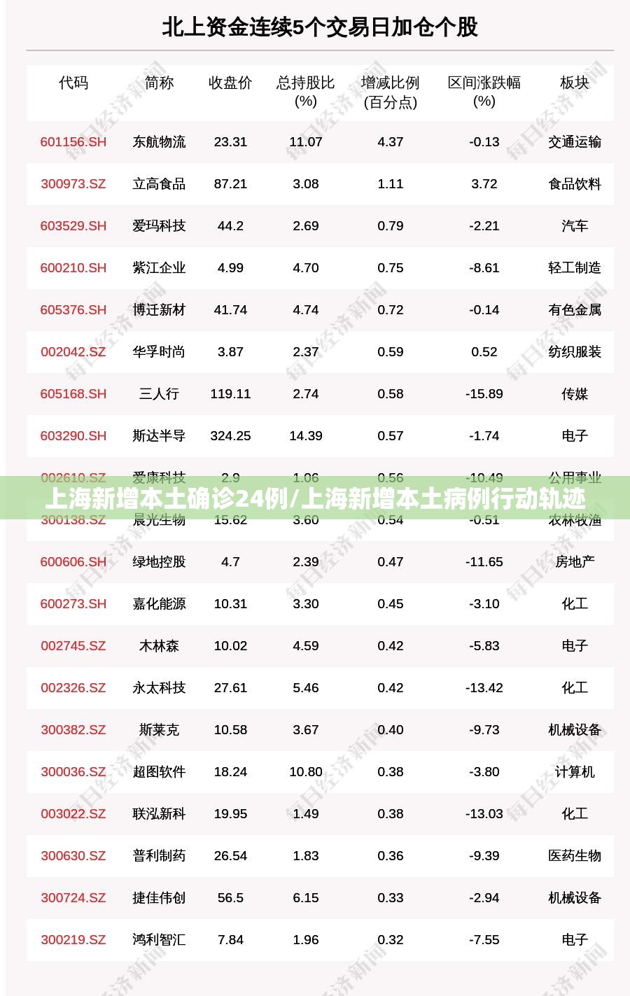 湖南长沙现在疫情严重吗(湖南长沙现在疫情严重吗最新消息)