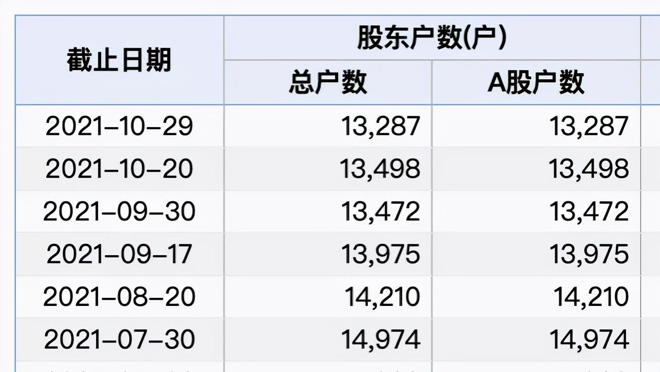 上海新增本土确诊24例/上海新增本土病例行动轨迹