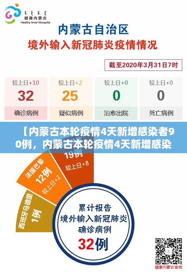 【汉中疫情最新消息今天新增了15例，汉中疫情最新新增病例】