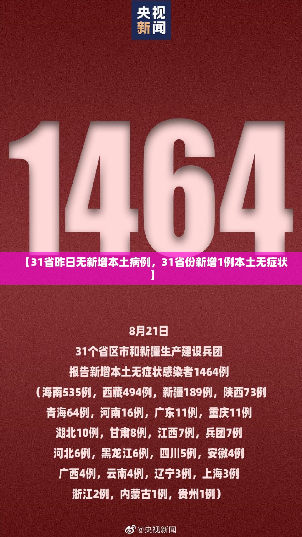 【内蒙古本轮疫情4天新增感染者90例，内蒙古本轮疫情4天新增感染者90例】