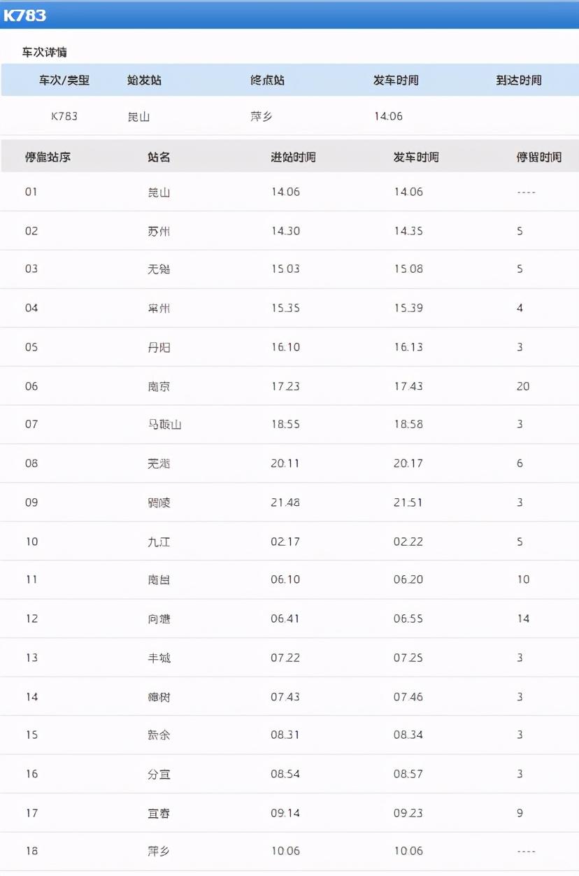 【江苏新增本土确诊病例36例，江苏新增本土确诊病例】