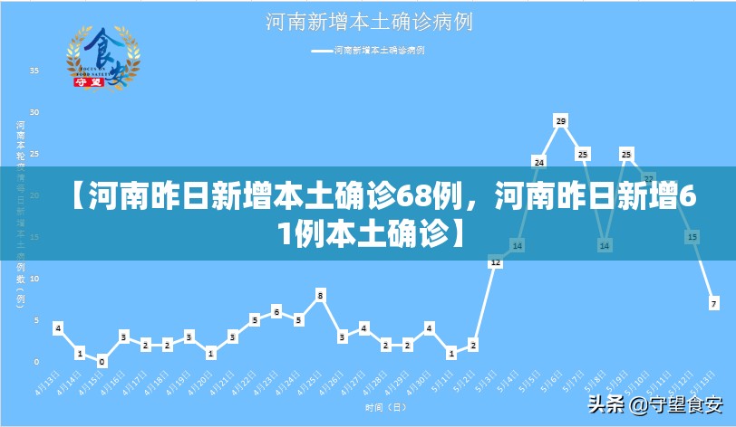 【9天感染1021人小县城如何防疫?，9天感染1021人小县城如何防疫措施】