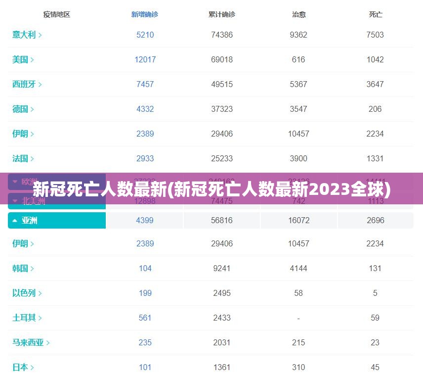 北京疫情扩散风险高/北京疫情扩散风险高北京疫情扩散风险高吗