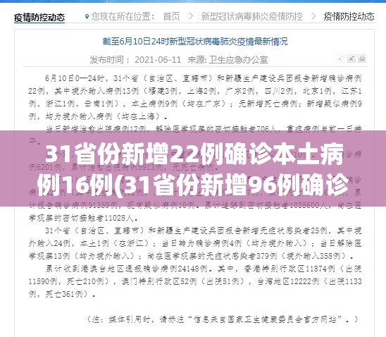 西安:本轮疫情病毒来自境外(西安这次疫情是从哪里开始的?)