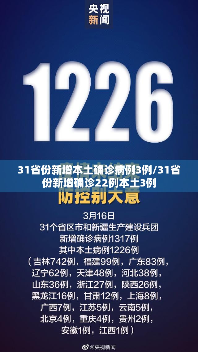 新冠死亡人数最新(新冠死亡人数最新2023全球)