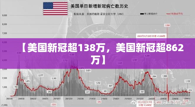新冠死亡人数最新(新冠死亡人数最新2023全球)