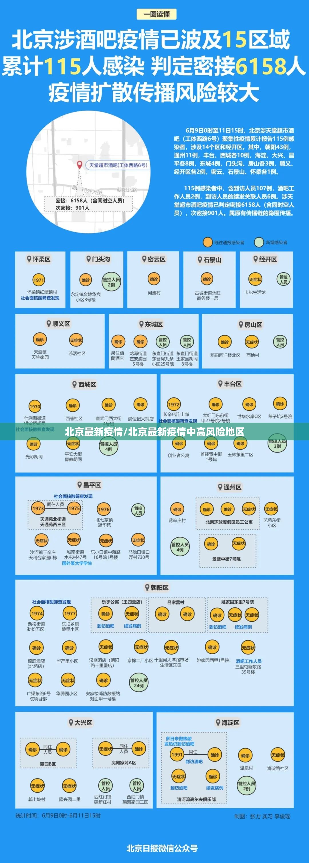 杭州错峰限行区域图(杭州错峰限行时间新规)