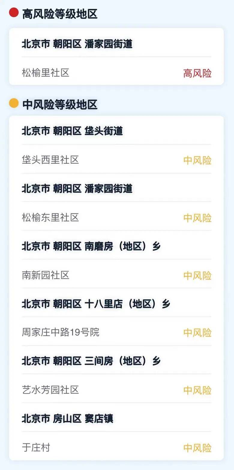 北京最新疫情/北京最新疫情中高风险地区