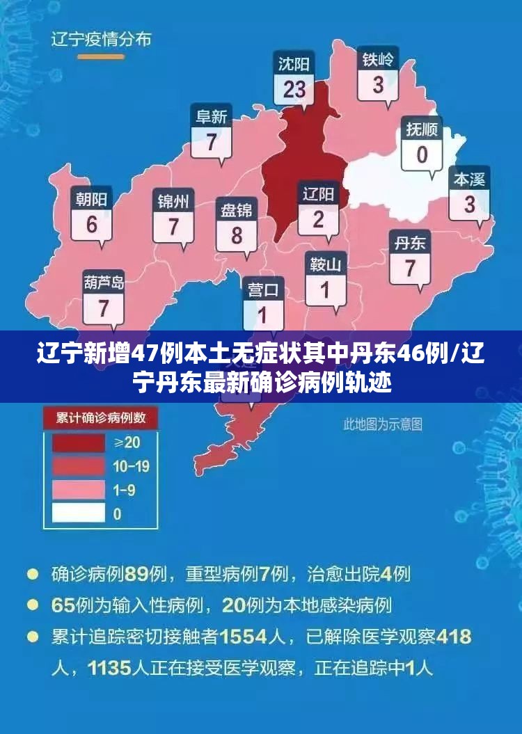北京海淀马连洼1人核酸阳性(海淀区马连洼街道地图)